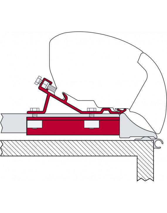 Fiamma Fixing Bar Kit F65/F80