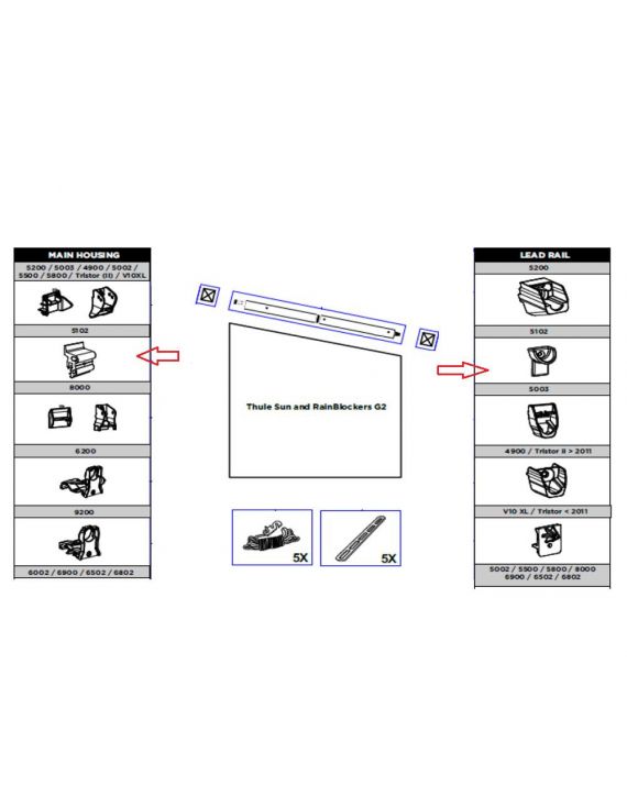 Thule Connection Pieces Tension Rafter 5102